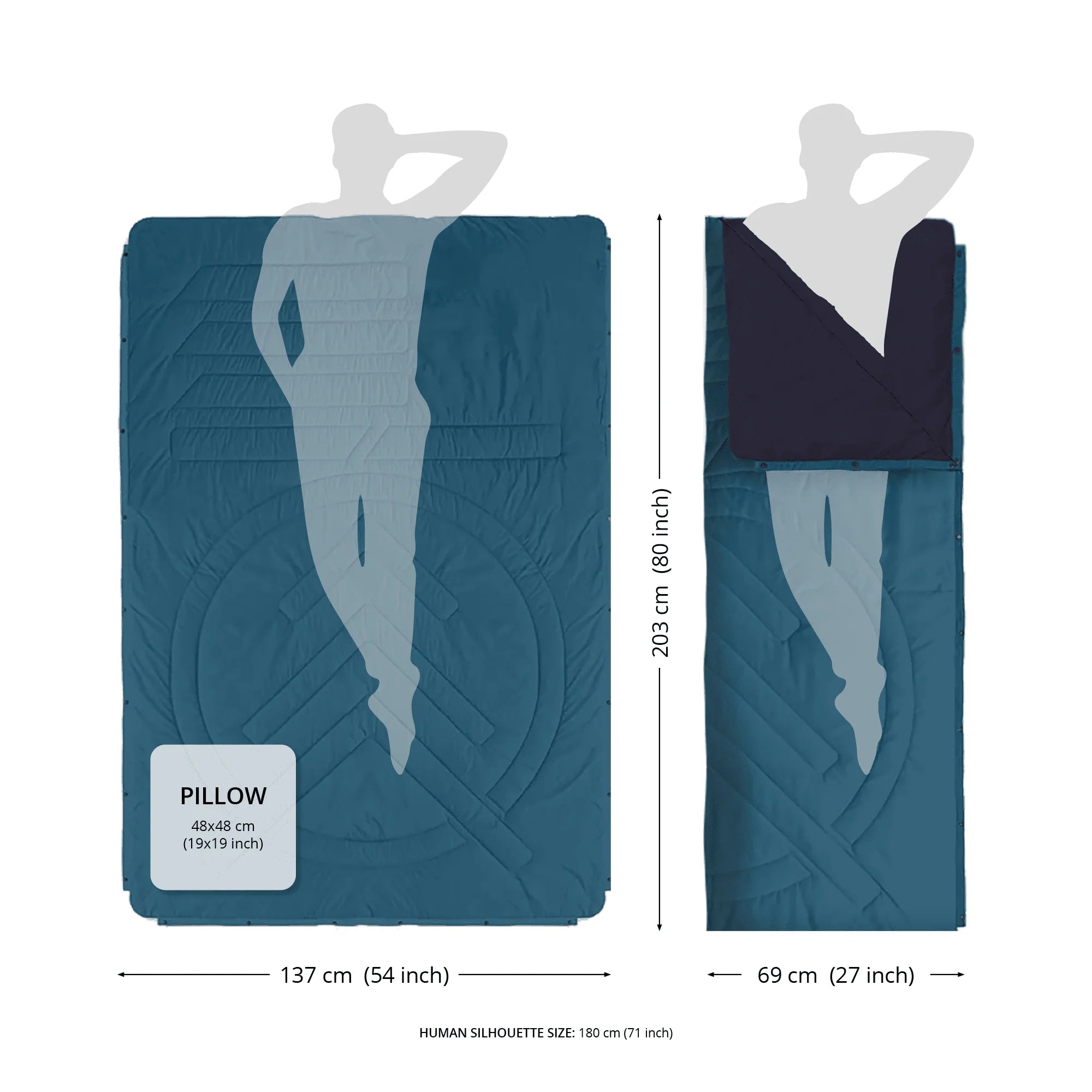 Ripstop Outdoor-Decke: wattiert und recycelt VOITED