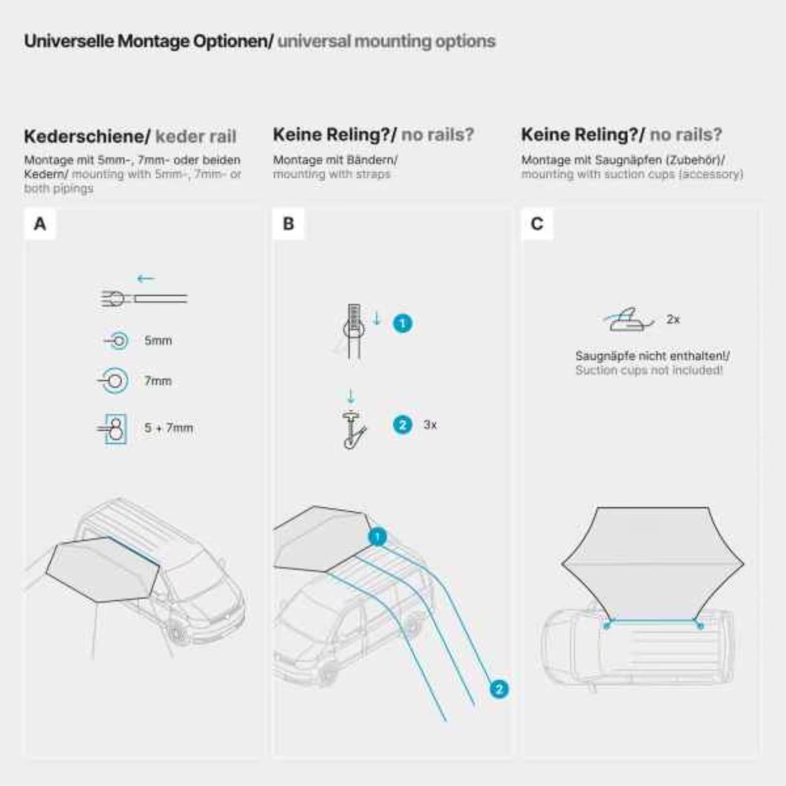 Qeedo Motor Trap Sonnensegel Universal
