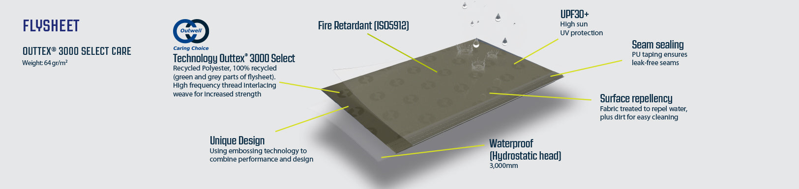 Dunecrest L Heckzelt