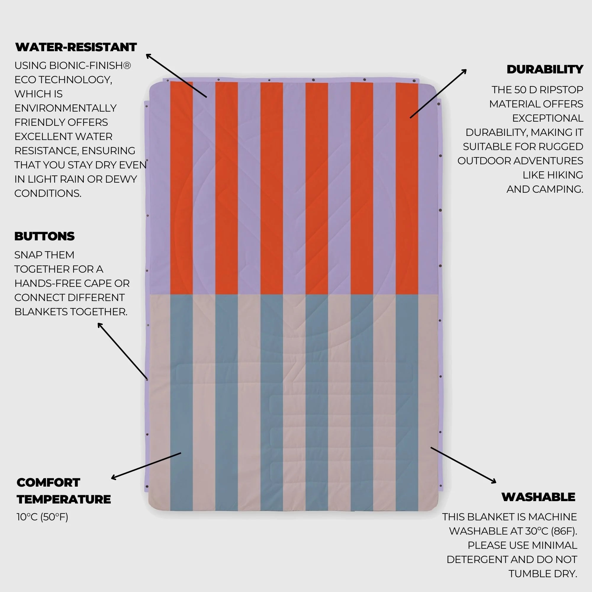 Multifunktionale Outdoor-Fleecedecke & Kissen VOITED