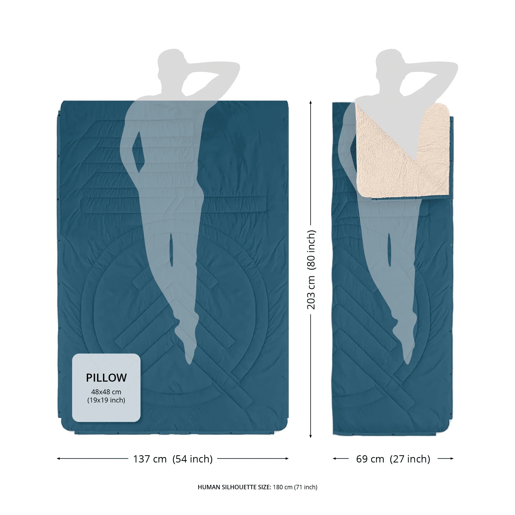 CloudTouch®: vielseitige, warme Decke VOITED